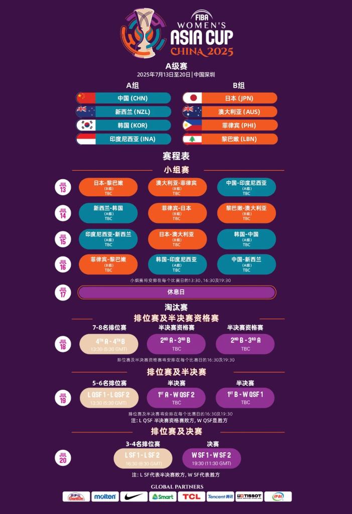 高山滑雪的